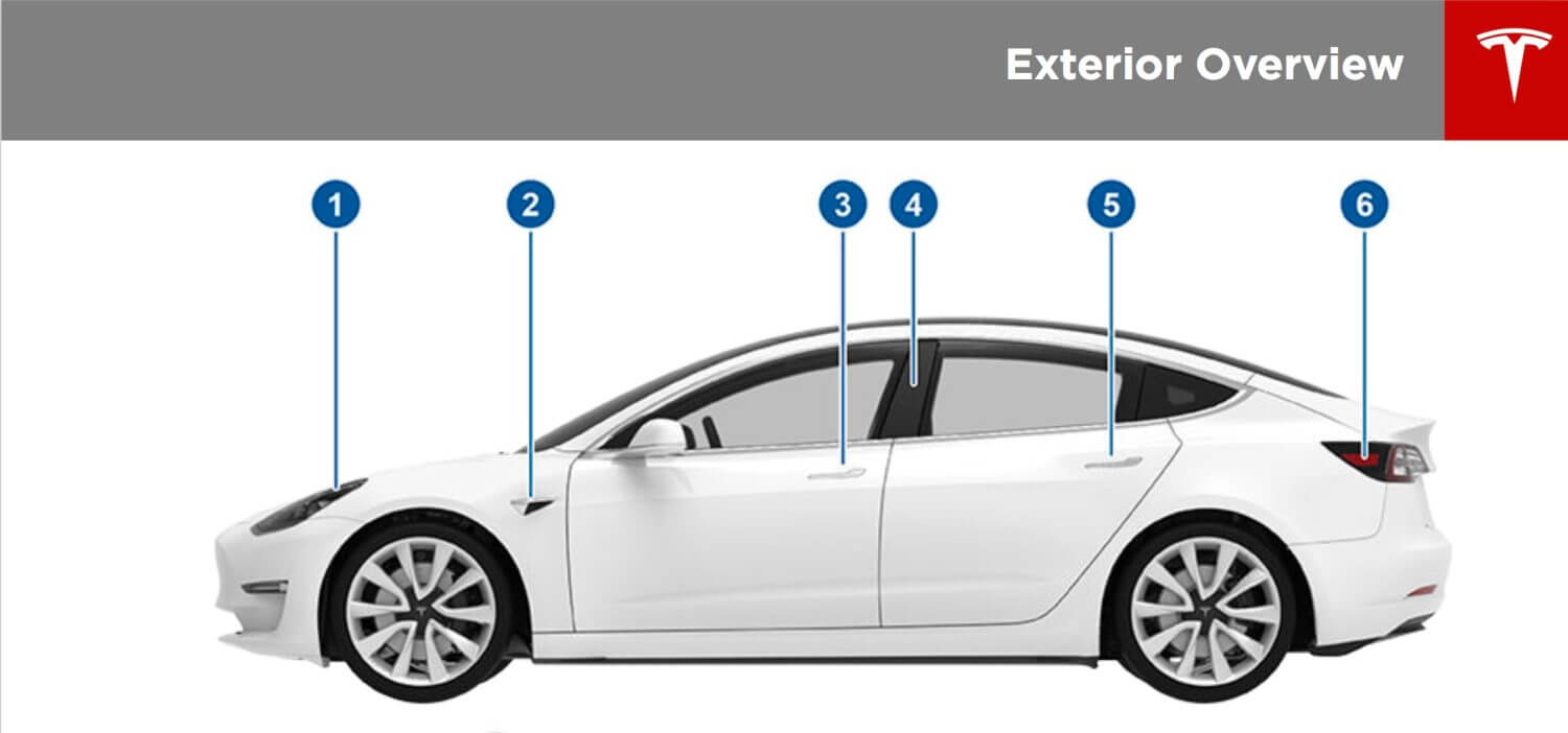 У Мережі з'явилася інструкція з експлуатації Tesla Model 3