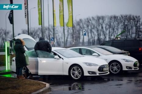 Tesla Model S. Смартфон на колесах