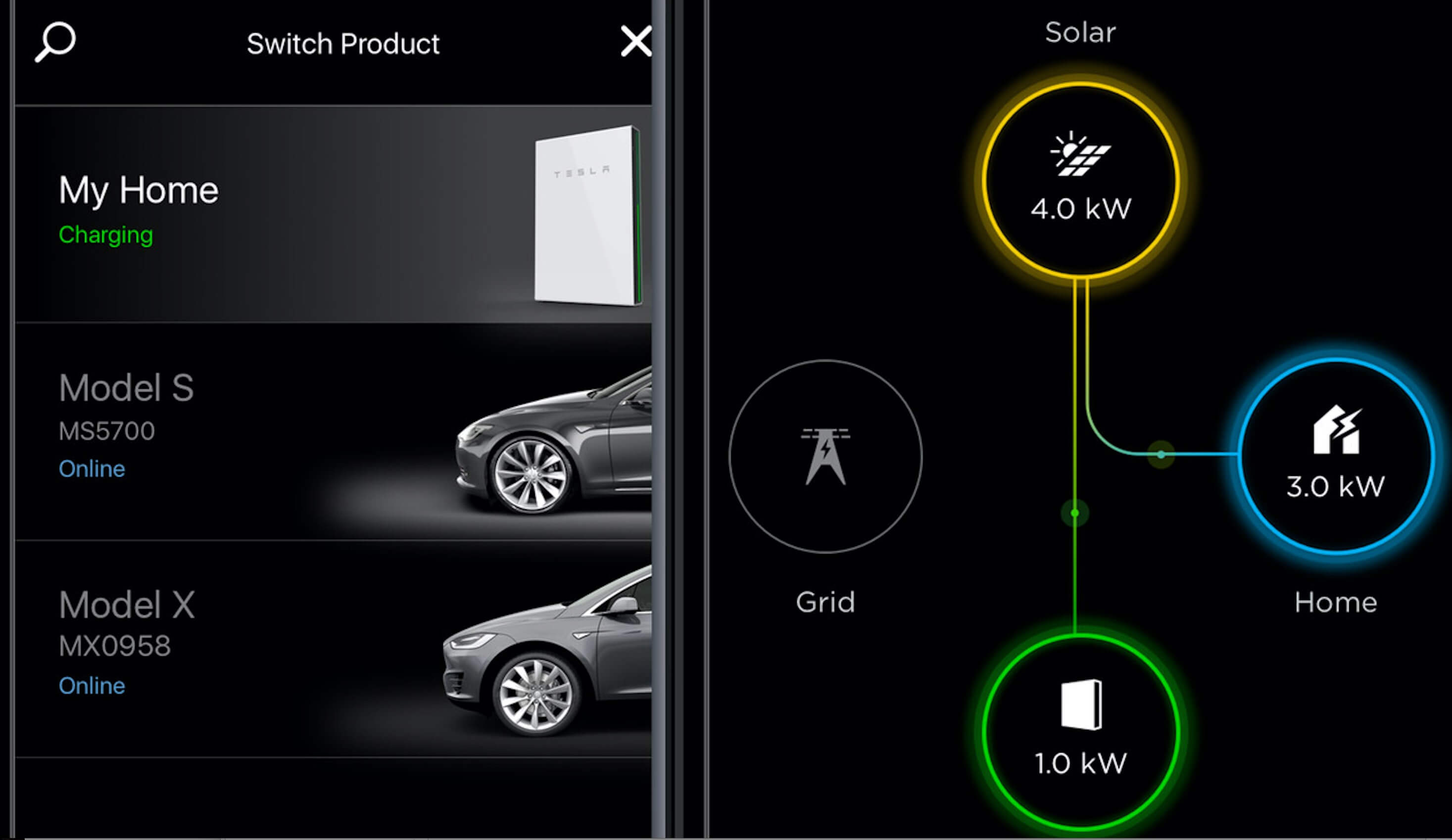 Tesla додала до своїх мобільних додатків контроль мережі Powerwall